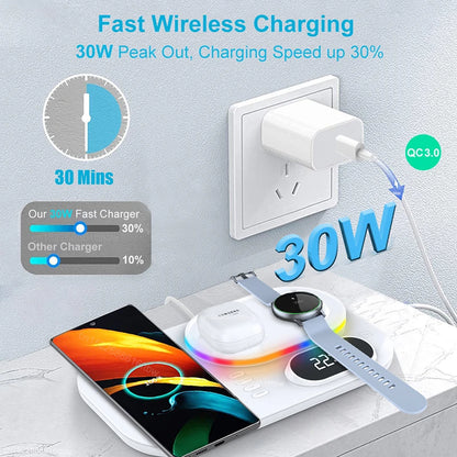 NOVA 3-1 Wireless Charger foe Android